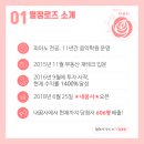 RR-606[만수로]-하-6 | [예비공지][내꿈사 사전접수][마감]★열정로즈의 8월 분양권1DAY 특강★신청 7/30