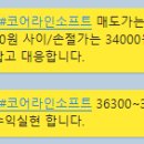 9월 20일 기법반 성적보고 / 코어라인소프트 3% 수익 이미지