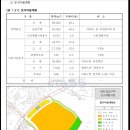 성성5지구 주택건설 사업계획 승인 이미지