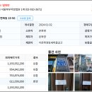 면목동-100 이미지