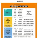 폭스짐 휘트니스 이미지