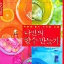 나만의 향수 만들기 이미지