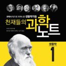 입시·교과학원 - 24782 | 입시·교과학원