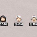 디오피부과의원 이미지