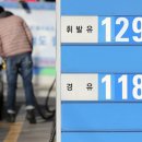 유가메디칼 이미지