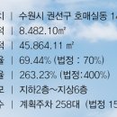 비즈타워 이미지