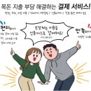신토스