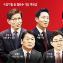대선 준비 시간 촉박한 국민의힘, 후보 많아 경선 흥행은 기대 이미지