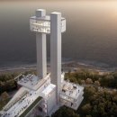 파나크 오퍼레이티드 바이 소노 이미지