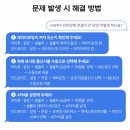 베트남 다낭 말톡나우 esim 모비폰 비나폰 비엣텔 (구매방법, 할인)