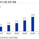 유진전기 - 서초구 남부순환로356길 34 | 유진전기