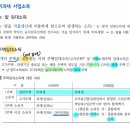 비과세 사업소득-주택임대소득 과세유형 질문입니다(종합/분리) 이미지