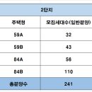 봉암동304 이미지