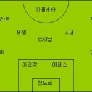 '리옹식 4-3-3'을 택한 PSG… 로텡, 칼루는 벤치로 이미지