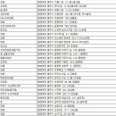 올리사랑실버홈 이미지