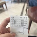 파티마여성병원 | [임신 34주차] 시지파티마여성병원 산모교실 수강 후기와 몸상태