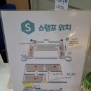 한국은행 화폐박물관 | 초3 여름방학 서울 체험학습 한국은행 화폐박물관 후기