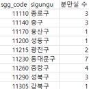 11260-2-1-7 이미지