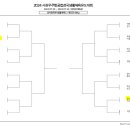 우주체육관 이미지