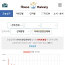 목련차관