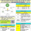 이윤 농장 이미지