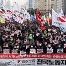 경남지역콘크리트레미콘노동조합 네이버블로그