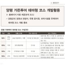 정원광고기획 이미지