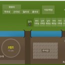 철이네캠핑장 이미지