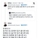 알엠 이미지