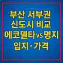 혁신도시서부권 진입도로 | 부산 서부권 신도시 비교｜에코델타 vs 명지 입지·가격