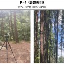 강원특별자치도 보건환경연구원 이미지