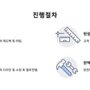 서하이앤씨