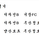 부산정보고등학교 이미지