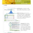 금성종합써비스 이미지