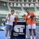 안성시청 이미지