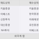 로보코닉