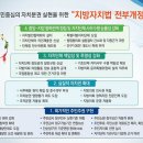 지방자치법 전부개정안 발표, '주민조례발안제' 등 주민자치 강화 예정 이미지