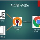 영진정보시스템 이미지