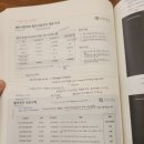 2020-주130 | 제박님, 아기곰님, 김경필 머니트레이너님, 퇴직연금 강의 - 서울머니쇼 2026 세미나 2일차 후기
