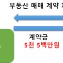 변호사두완수법률사무소 이미지