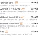 신길종합화장품