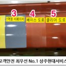 상주현대서비스 이미지