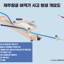 메이데이 이미지