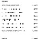 GS25 광주도서관점 네이버블로그