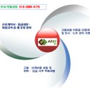 상시근로자 5인 미만 사업장 적용 근로기준법(상시근로자 기준) 이미지