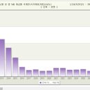 (주)정상제이엘에스 이미지