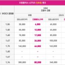 으뜸플러스(동탄) 이미지