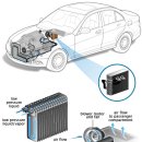 대명카에어컨 이미지