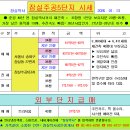 주공5단지 이미지