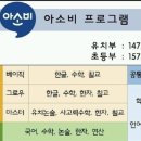 삼정남부지사